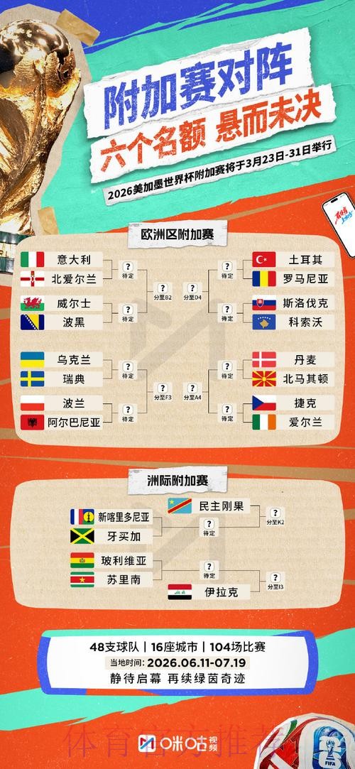 2026世界杯外围网站推荐大全 2026世界杯外围网站推荐大全